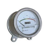 Discharge Counter(JS)